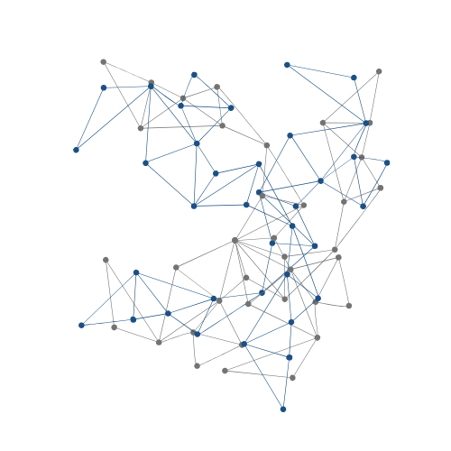 Grafik-CTEM-Kontakt-2